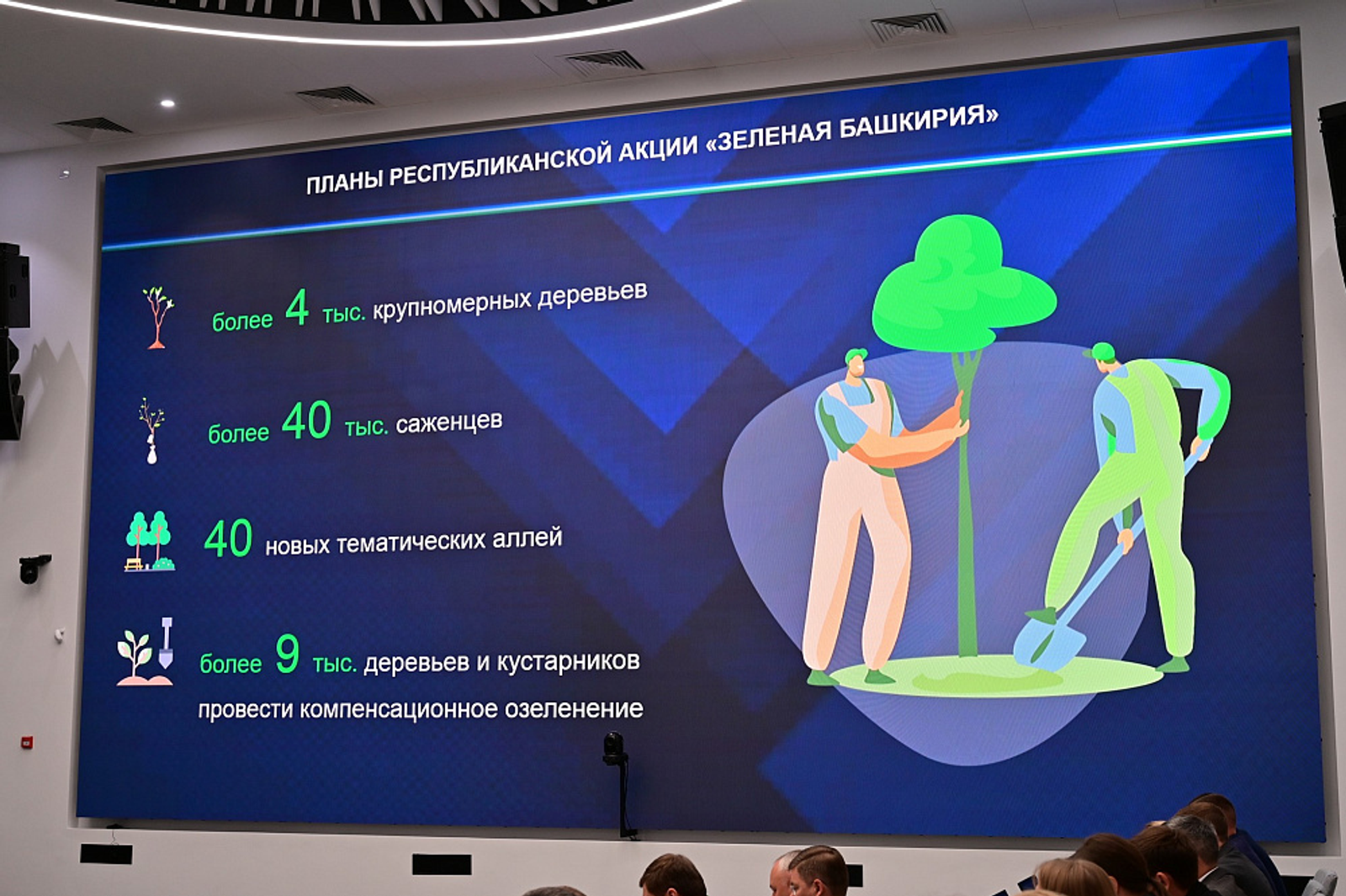 «Зелёная Башкирия» в 2025 году: республика высадит тысячи деревьев