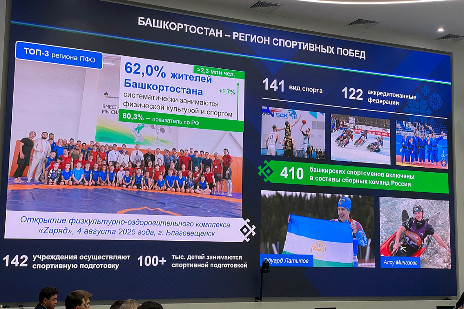 Башкирия  усиливает поддержку спортивных школ и инфраструктуры