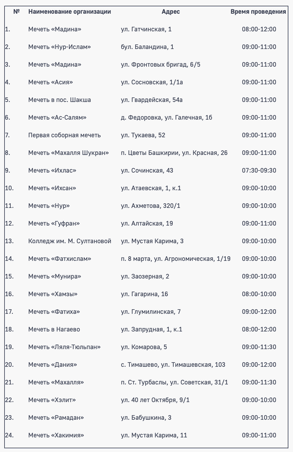 Уфа готовится отметить Ураза-байрам