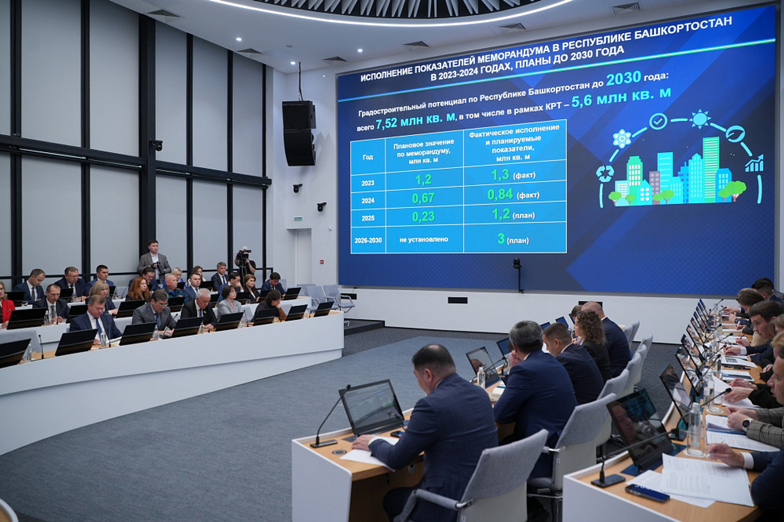 В Башкирии заключено 36 договоров комплексного развития территорий