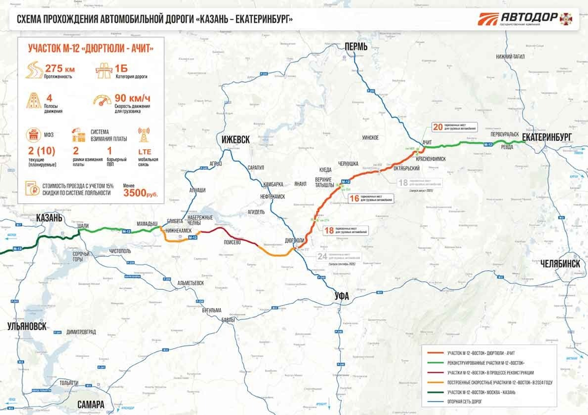 Эксперты ответили на вопросы о новой скоростной трассе в Башкирии