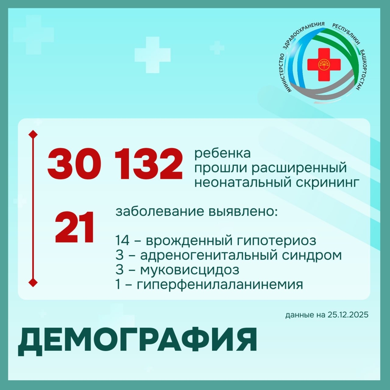 В Башкирии наблюдается значительное снижение уровня младенческой смертности