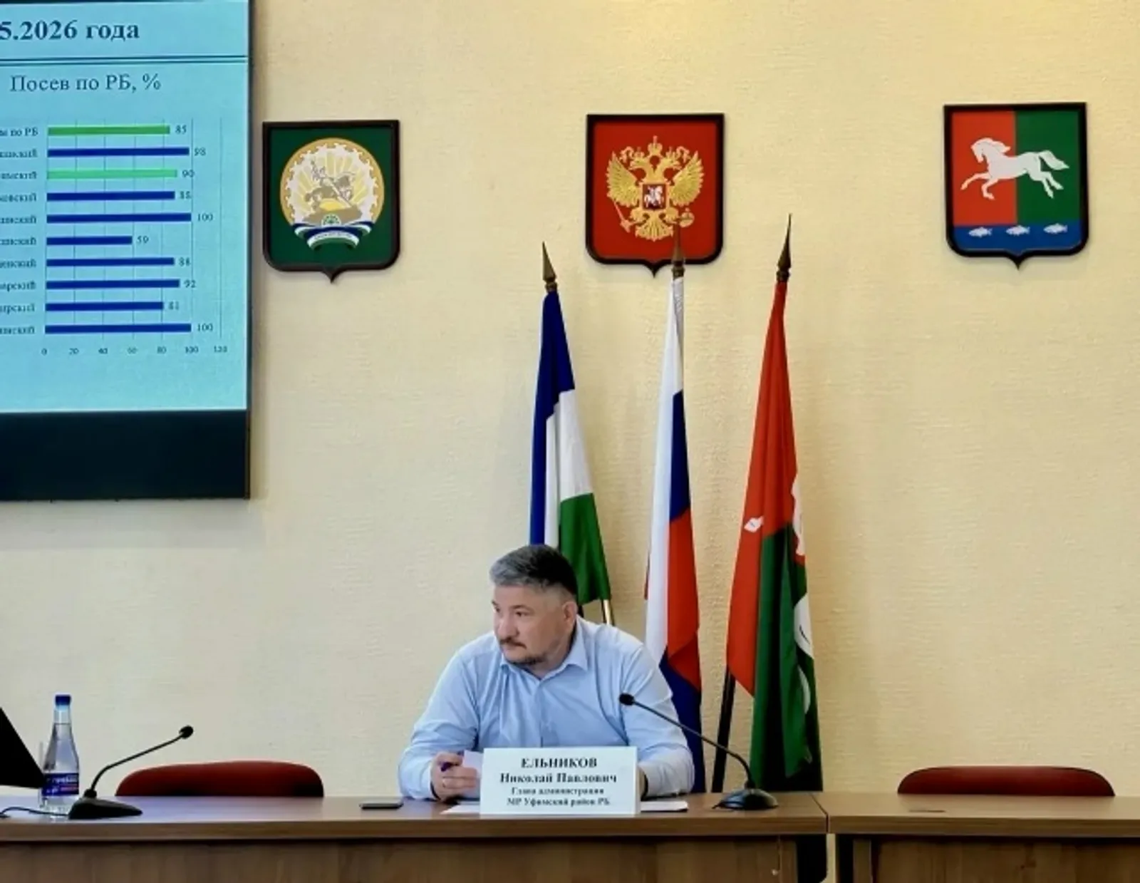 В Уфимском районе обсудили посевную, жильё и итоги фестиваля