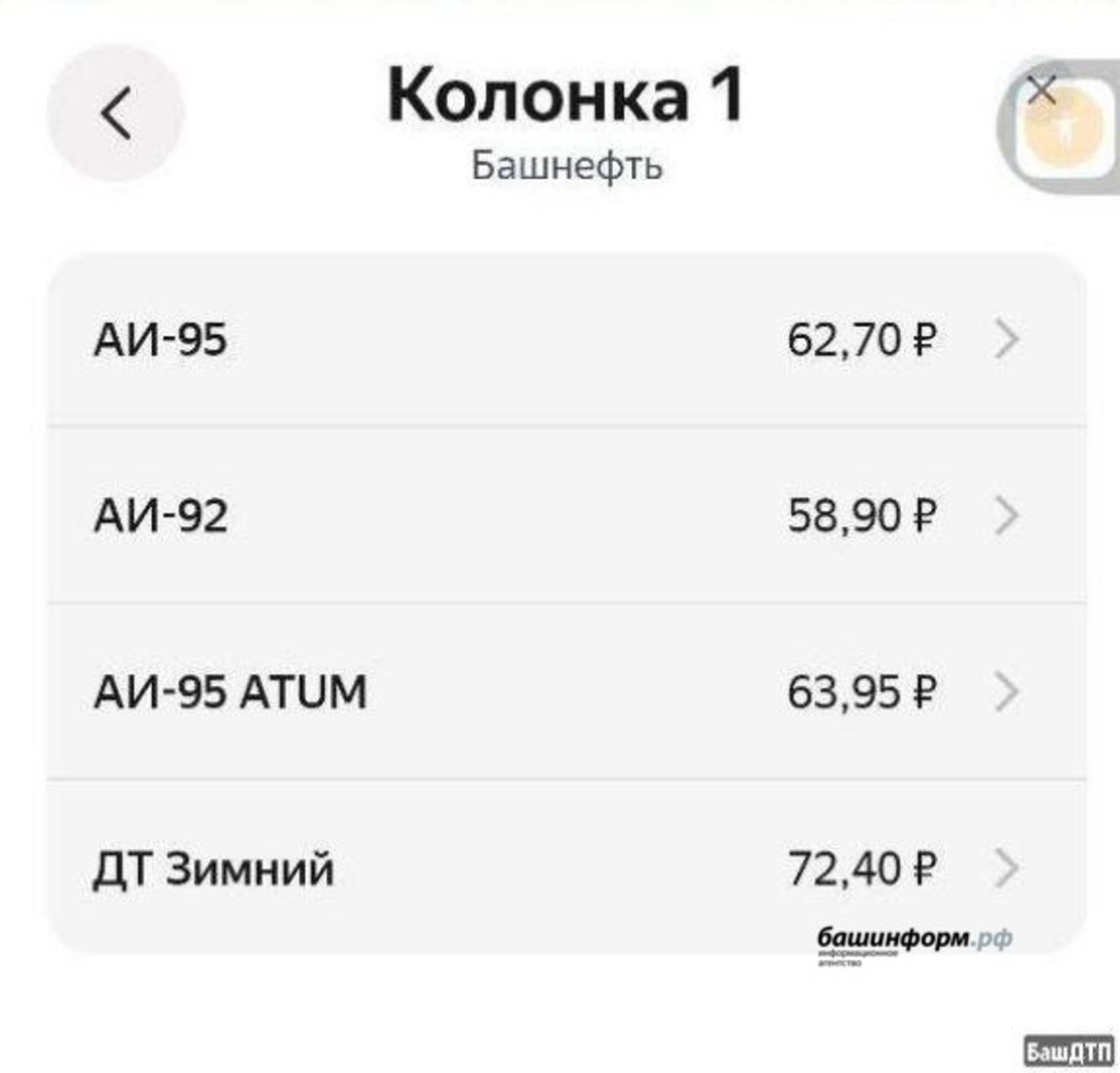 Топливо в Башкирии подорожало второй раз за ноябрь