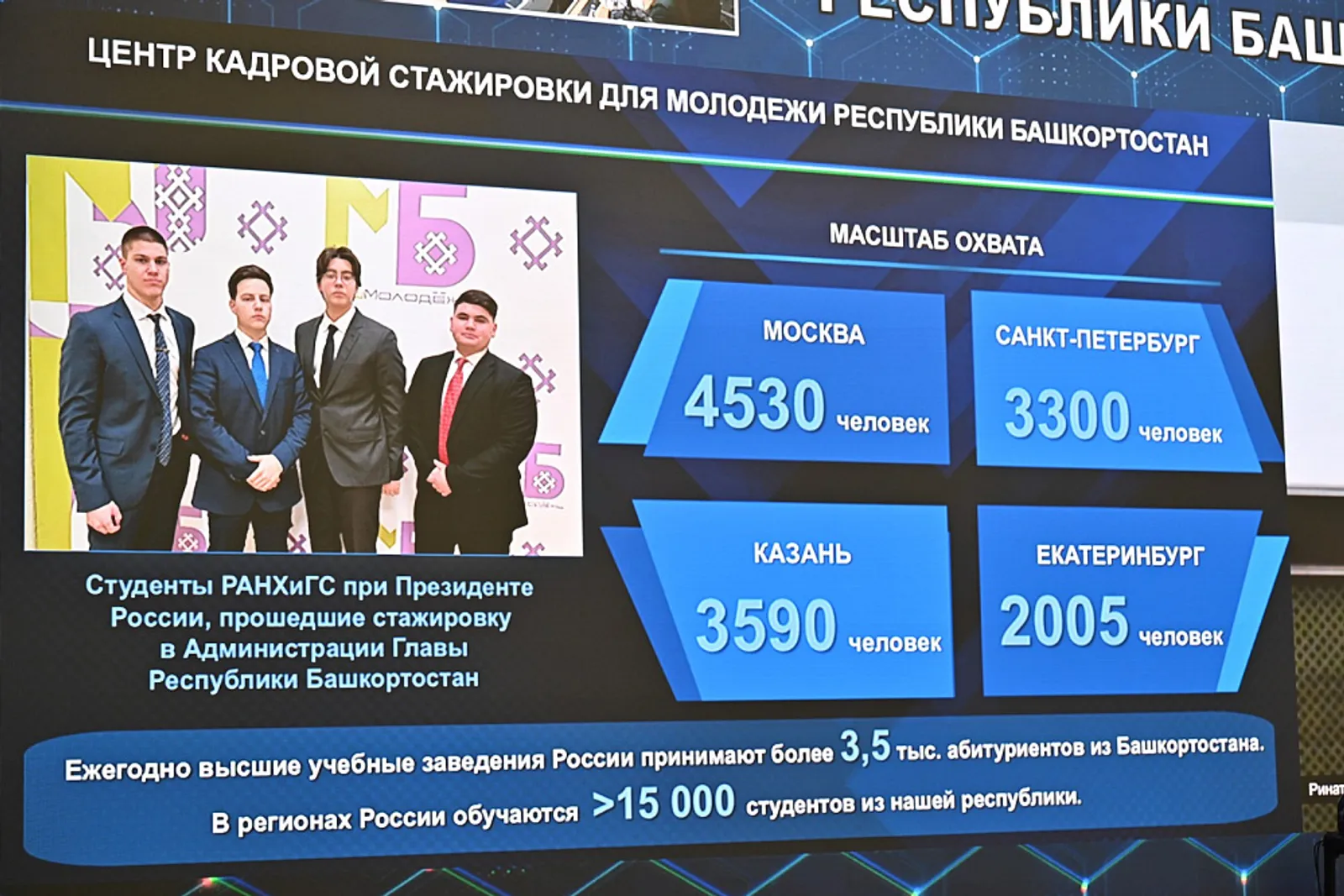 На базе Полпредства Башкирии в Москве открылся Центр кадровой стажировки