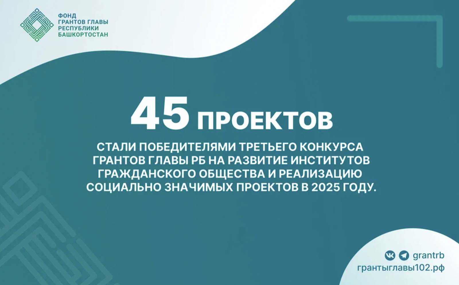 22 проекта по развитию языков народов Башкирии получили гранты главы республики