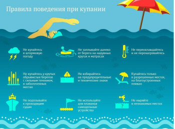 Жители Уфимского района! Соблюдайте правила безопасности на воде!