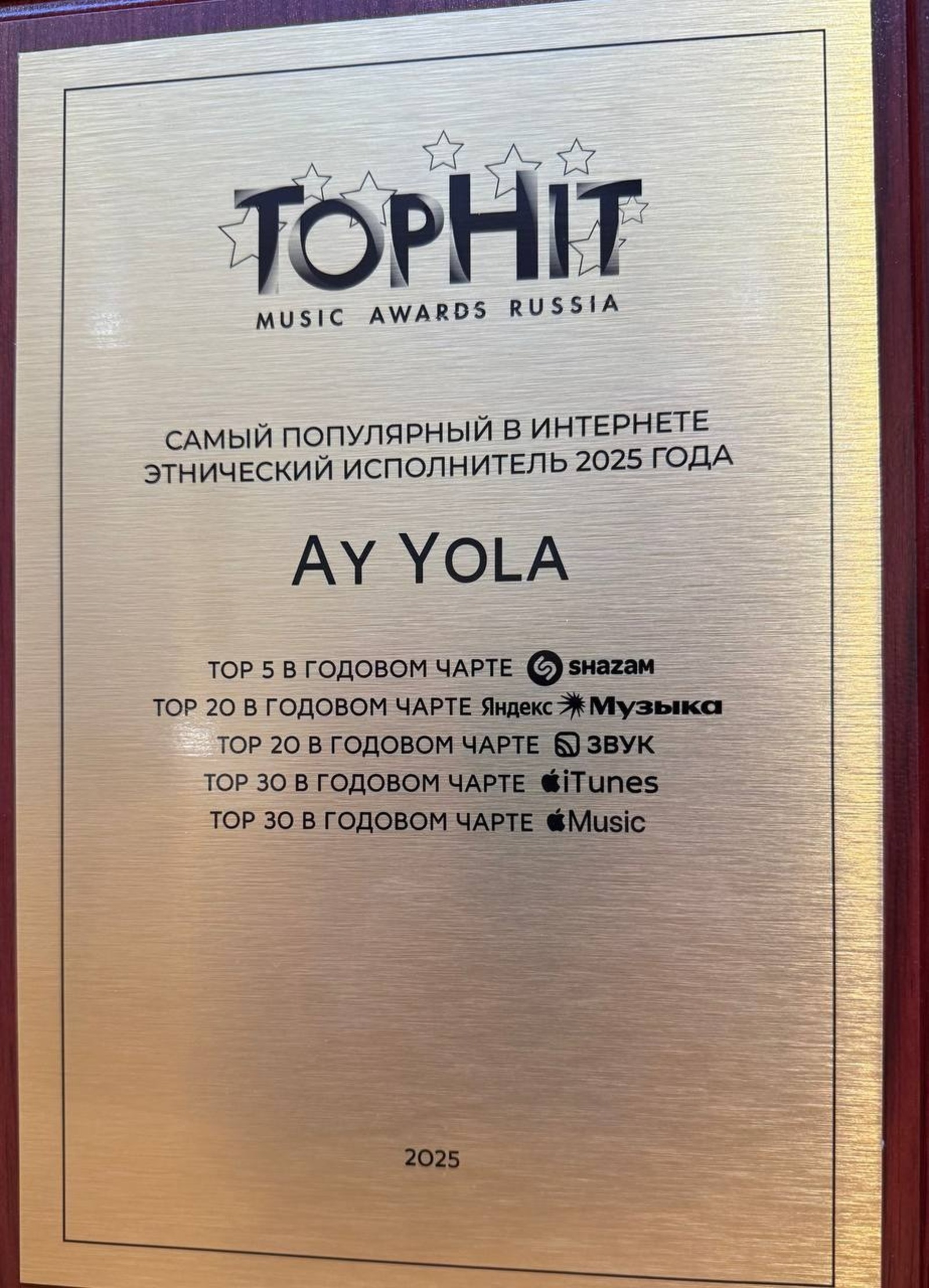 Башкирская AY YOLA покорила интернет: две престижные награды и мировое признание