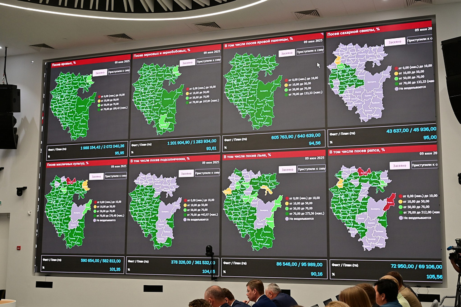В Башкирии подвели итоги посевной кампании