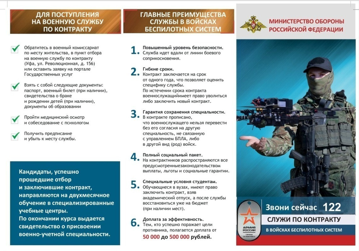 Житель Башкирии выбрал службу дроноводом в зоне СВО