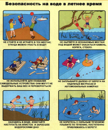 Жители Уфимского района! Соблюдайте правила безопасности на воде!