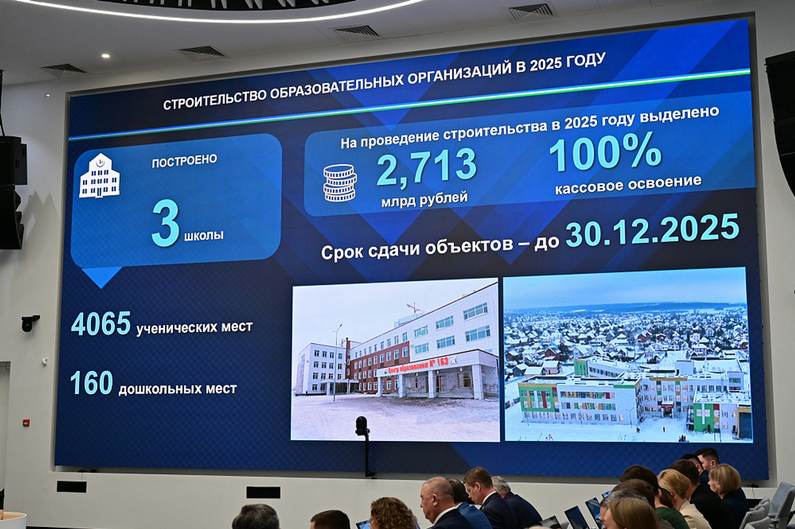 В Башкирии ввели три новые школы более чем на 4 тысячи мест