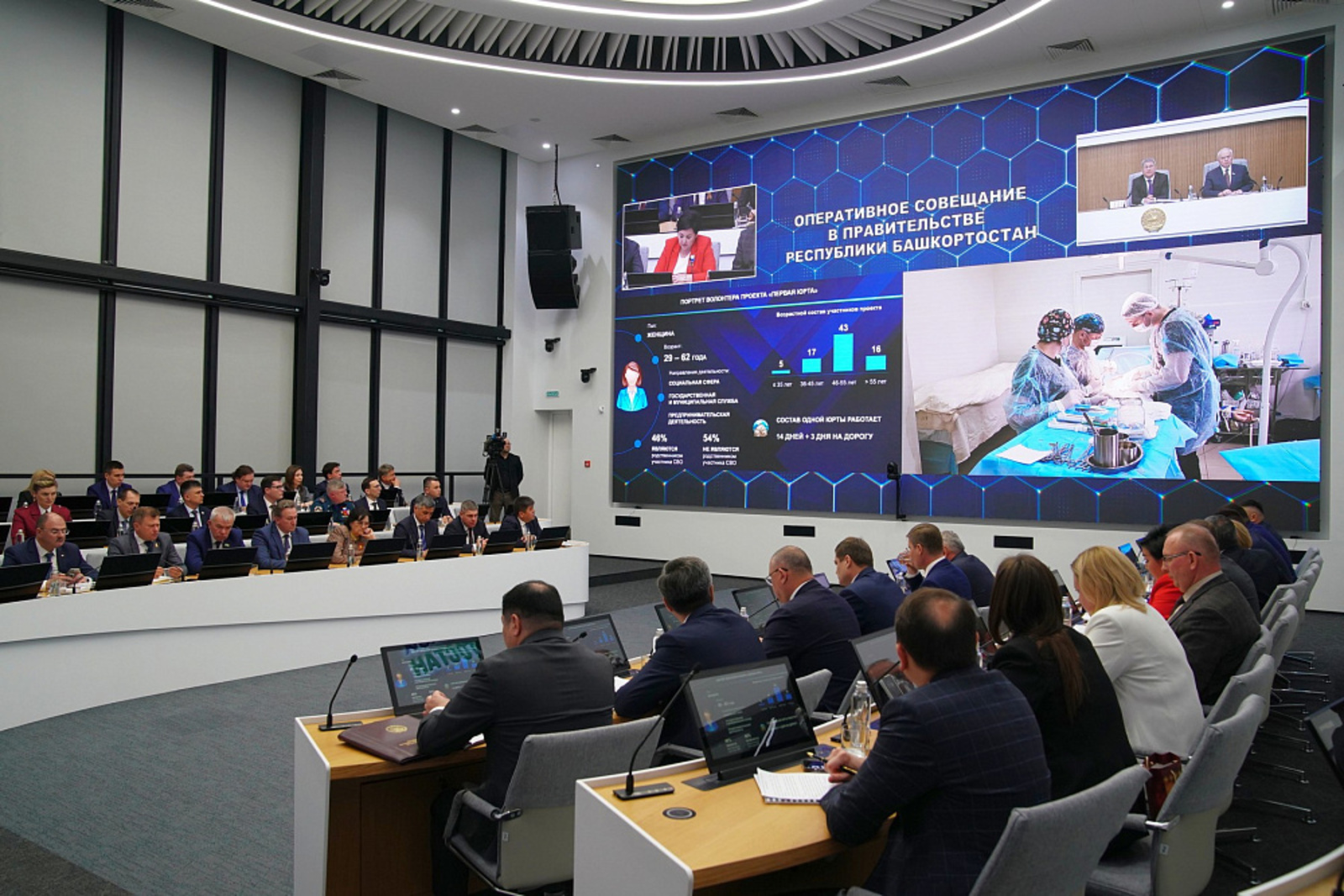 Более 80 жительниц Башкортостана помогли раненым бойцам в Луганске