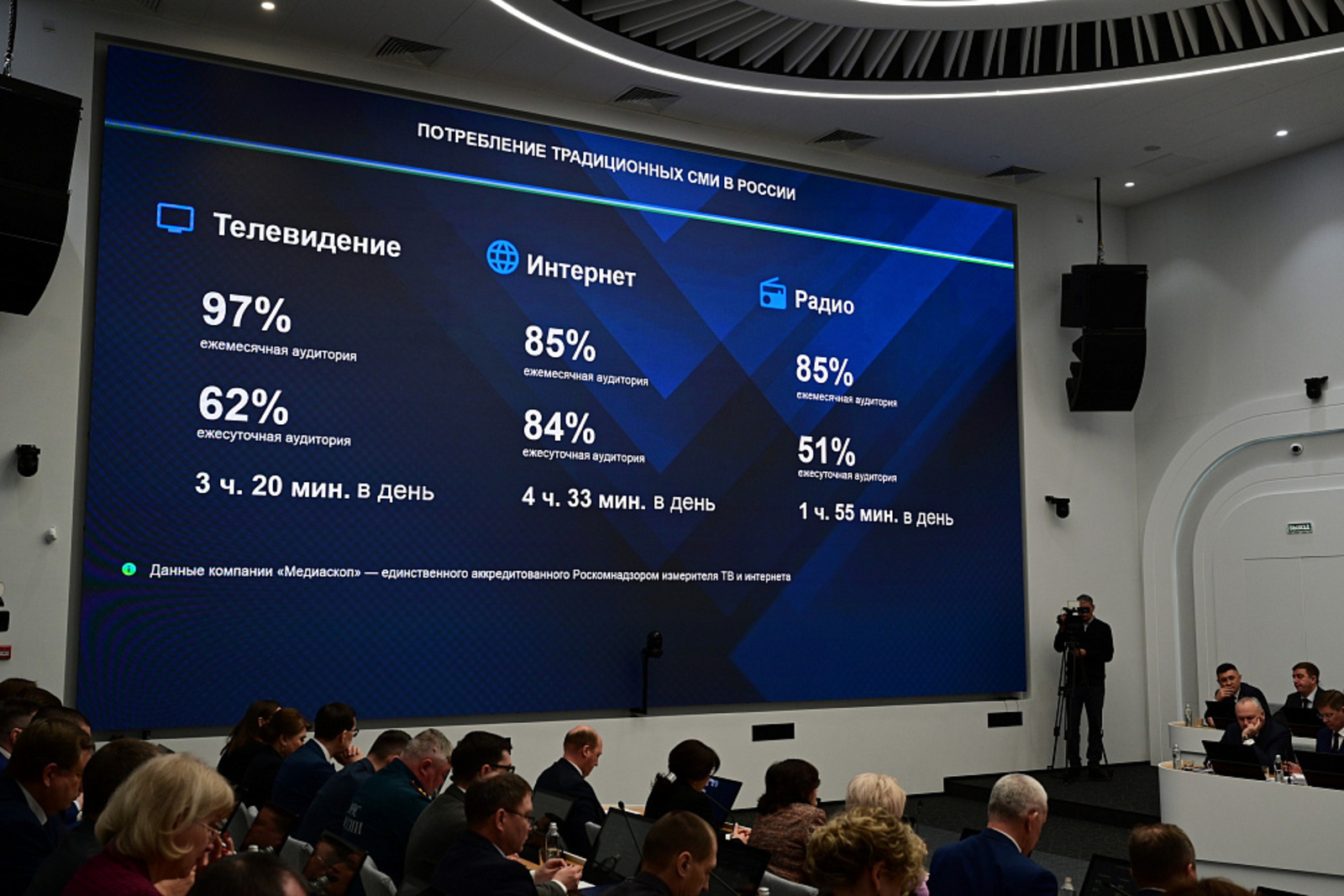 Телеканал БСТ стал самым популярным региональным каналом России