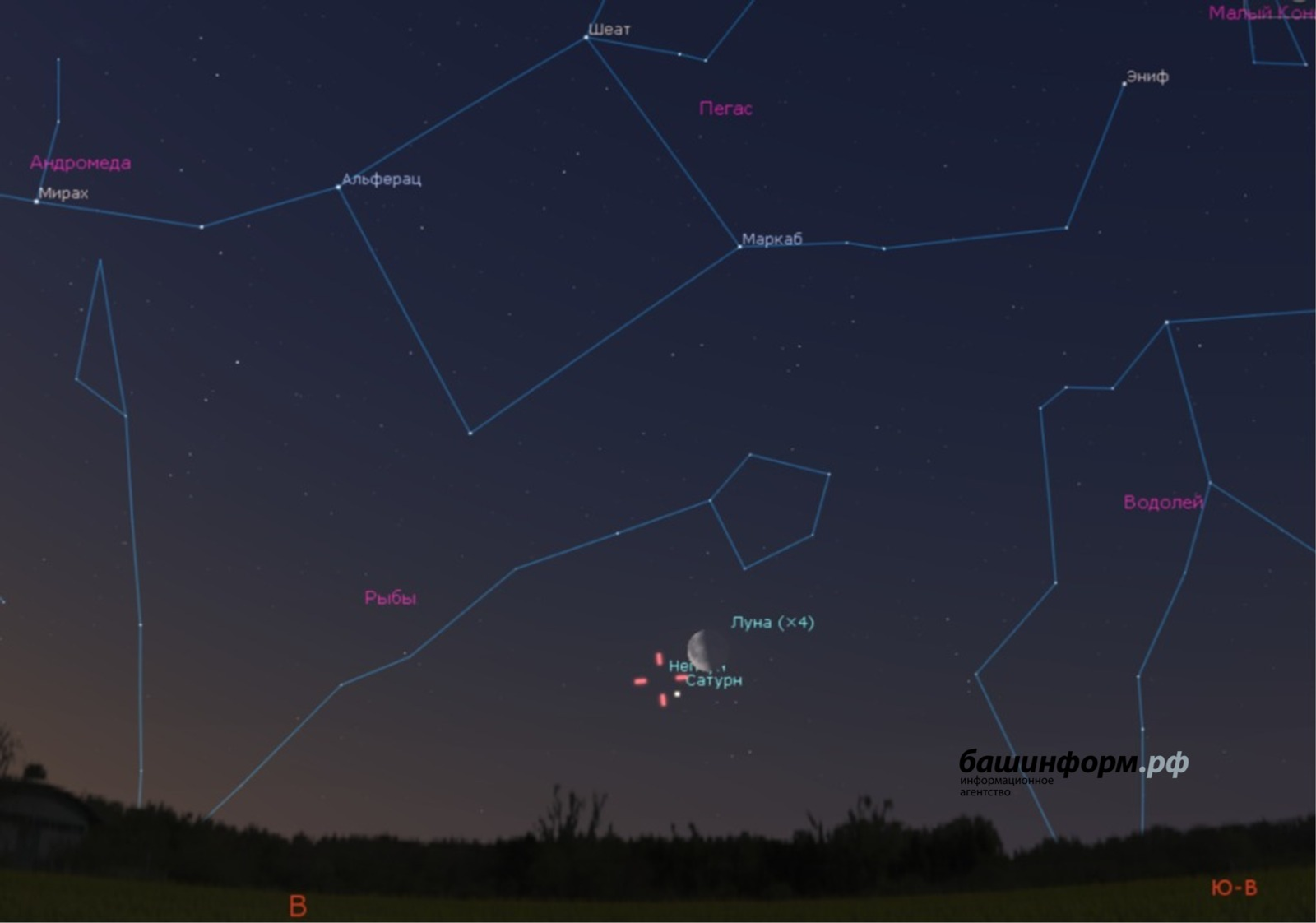 Жители Башкирии смогут наблюдать Луну рядом с Сатурном и Нептуном