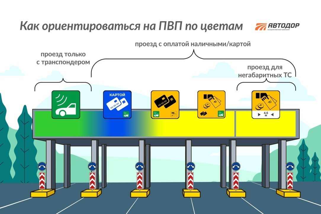 Эксперты ответили на вопросы о новой скоростной трассе в Башкирии