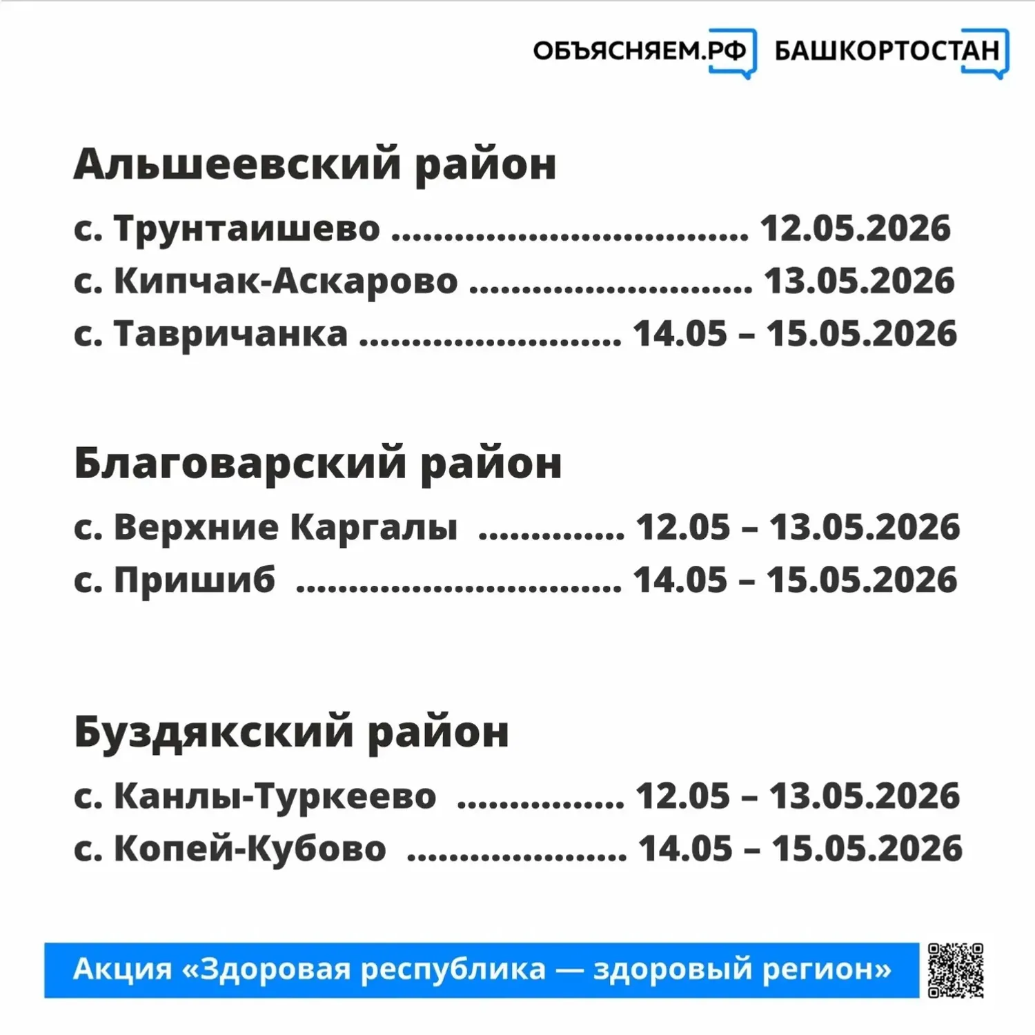 Минздрав Башкирии опубликовал маршрут «Поездов здоровья»