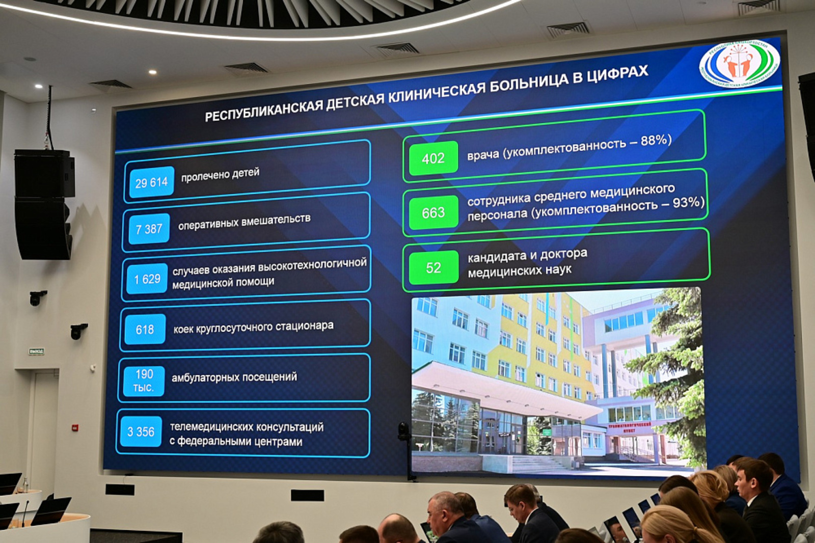 В РДКБ Уфы провели восемь трансплантаций костного мозга