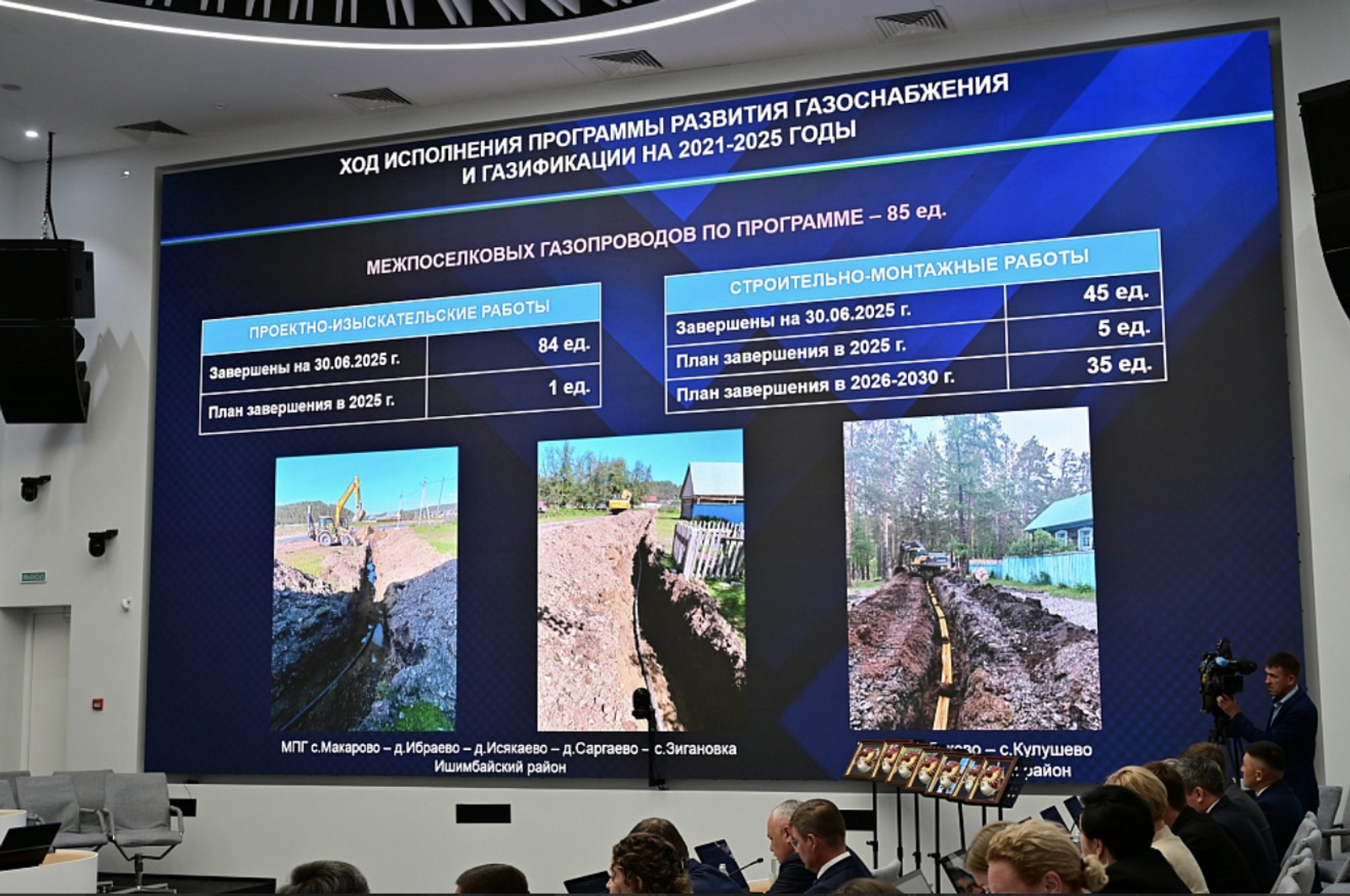 33 населенных пункта Башкирии газифицируют до конца 2025 года