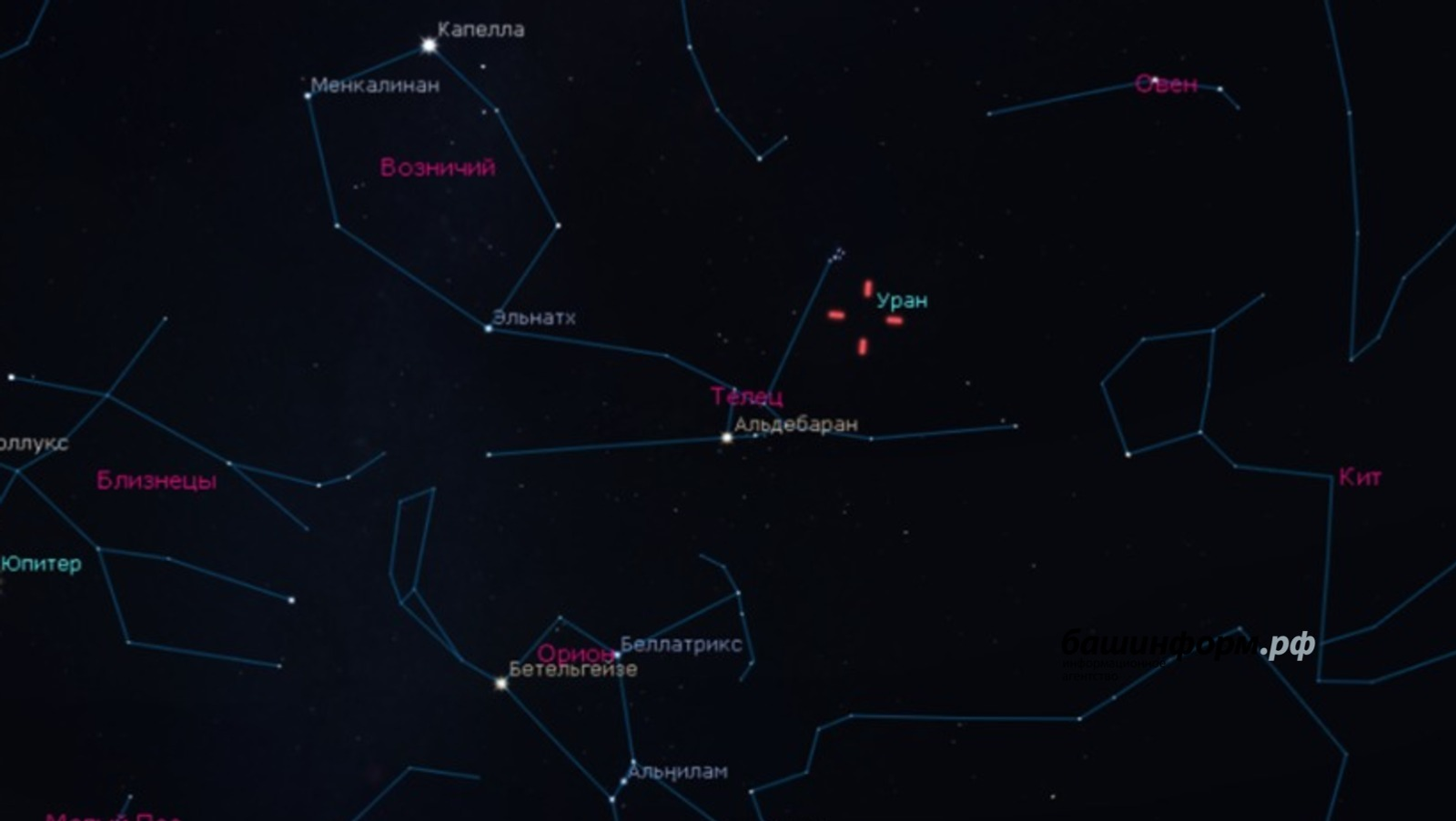 Жители Башкирии смогут наблюдать противостояние Урана 21 ноября
