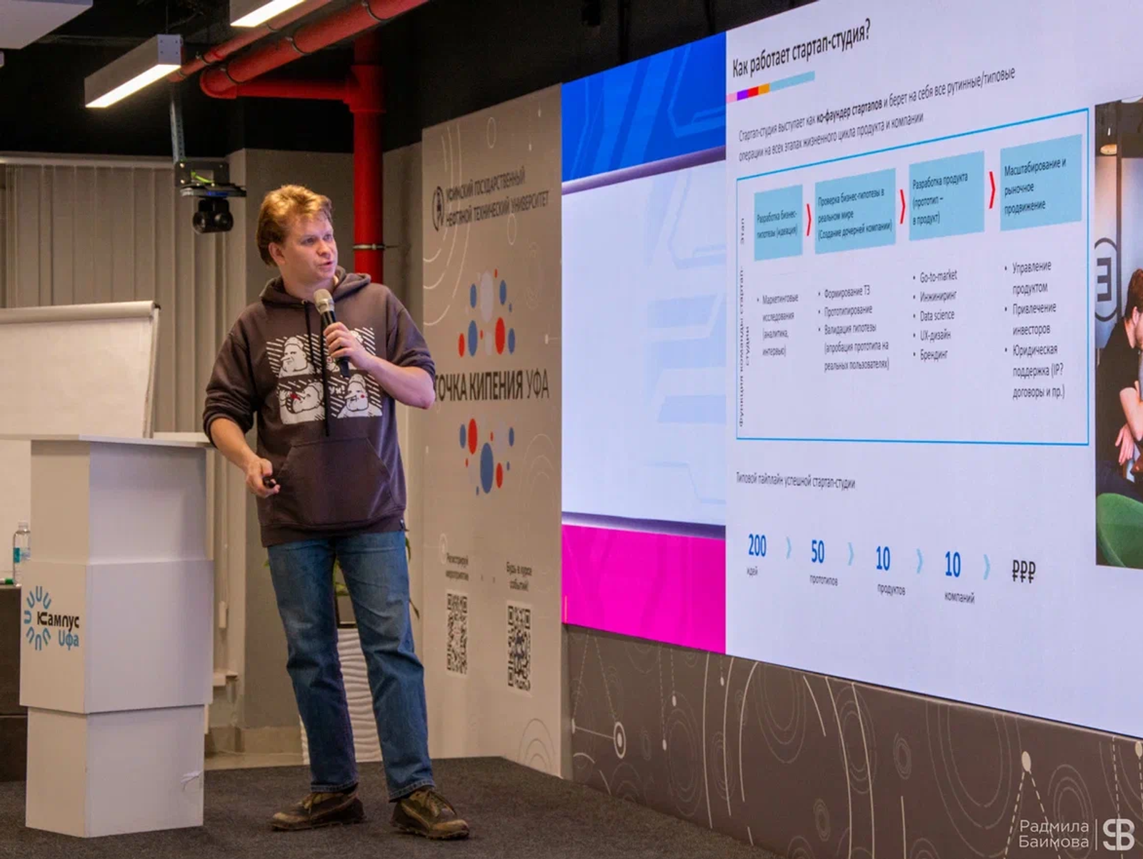 Уфимский кампус стал центром развития технологического предпринимательства