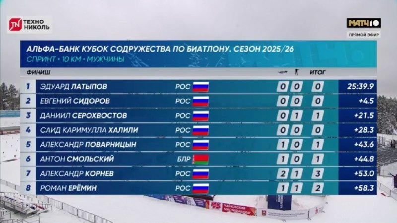 Биатлонист из Башкирии Эдуард Латыпов выиграл спринт на Кубке Содружества