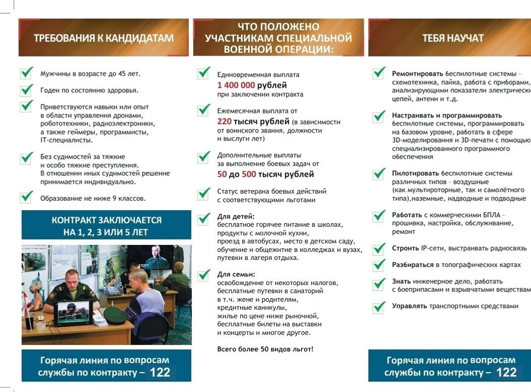 Житель Башкирии выбрал службу дроноводом в зоне СВО