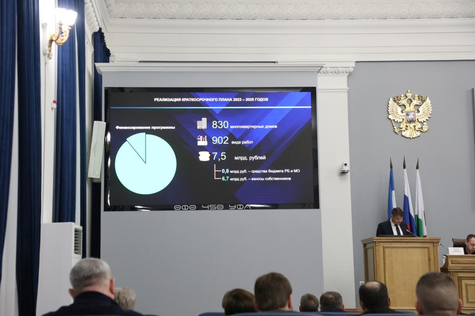 В Уфе произведут ремонт в многоквартирных домах на сумму в 2,6 млрд рублей