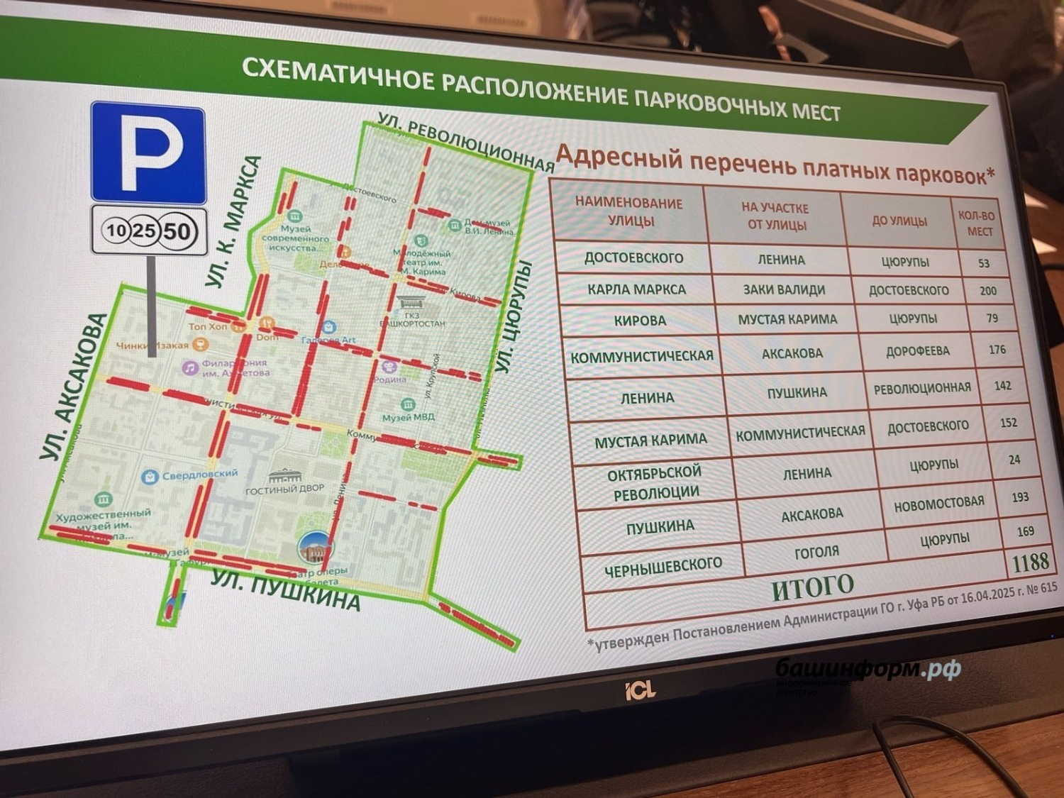 В Уфе вводят платные парковки для разгрузки центральных улиц