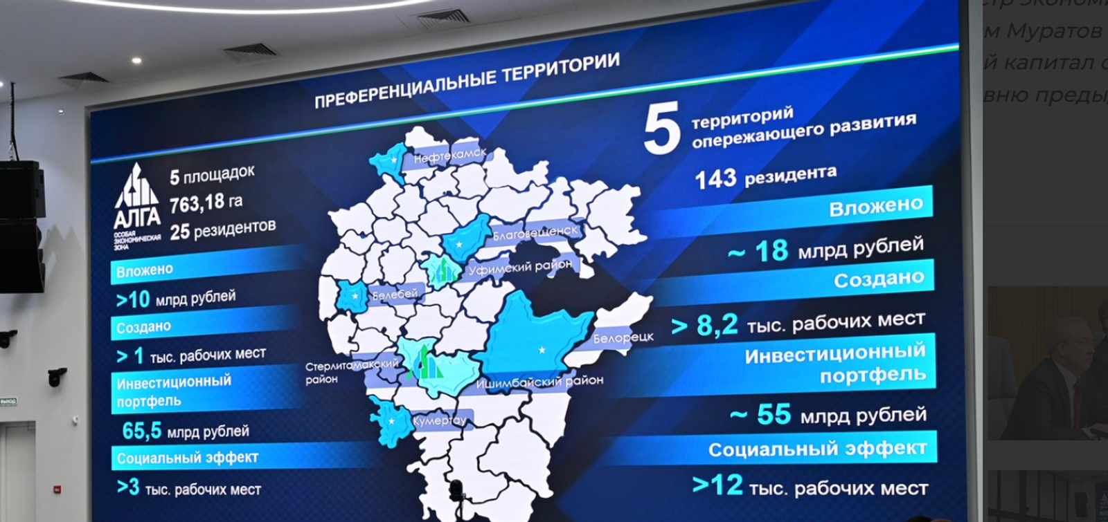 Башкирия вошла в пятерку лидеров по инвестиционной привлекательности
