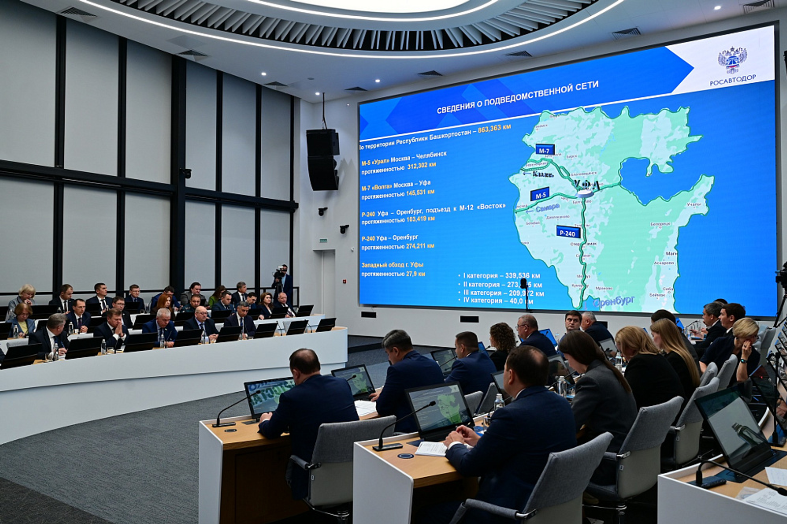 В Башкирии отремонтировали 153 километра федеральных трасс