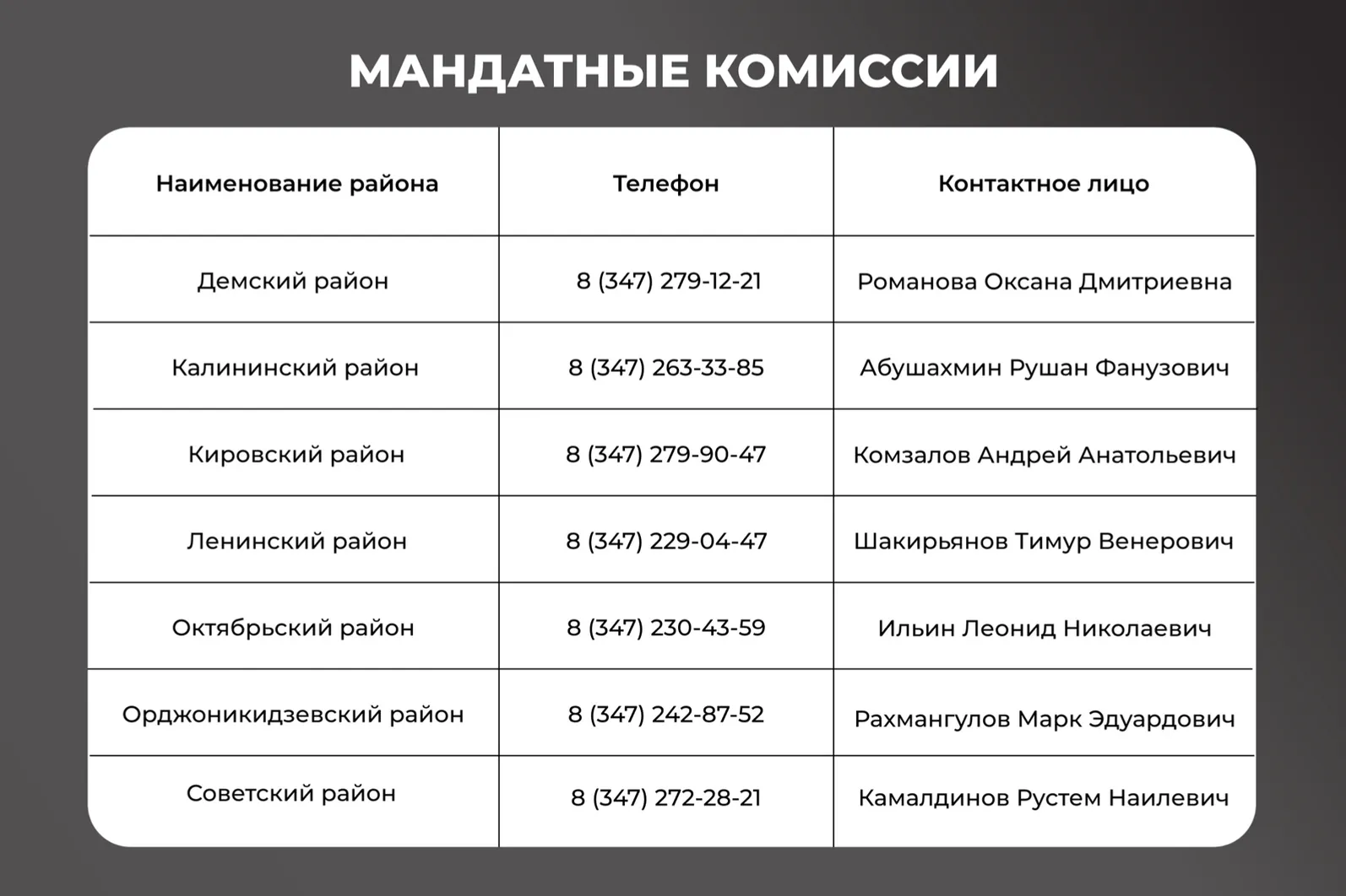 В Уфе пройдет 77-я легкоатлетическая эстафета ко Дню Победы