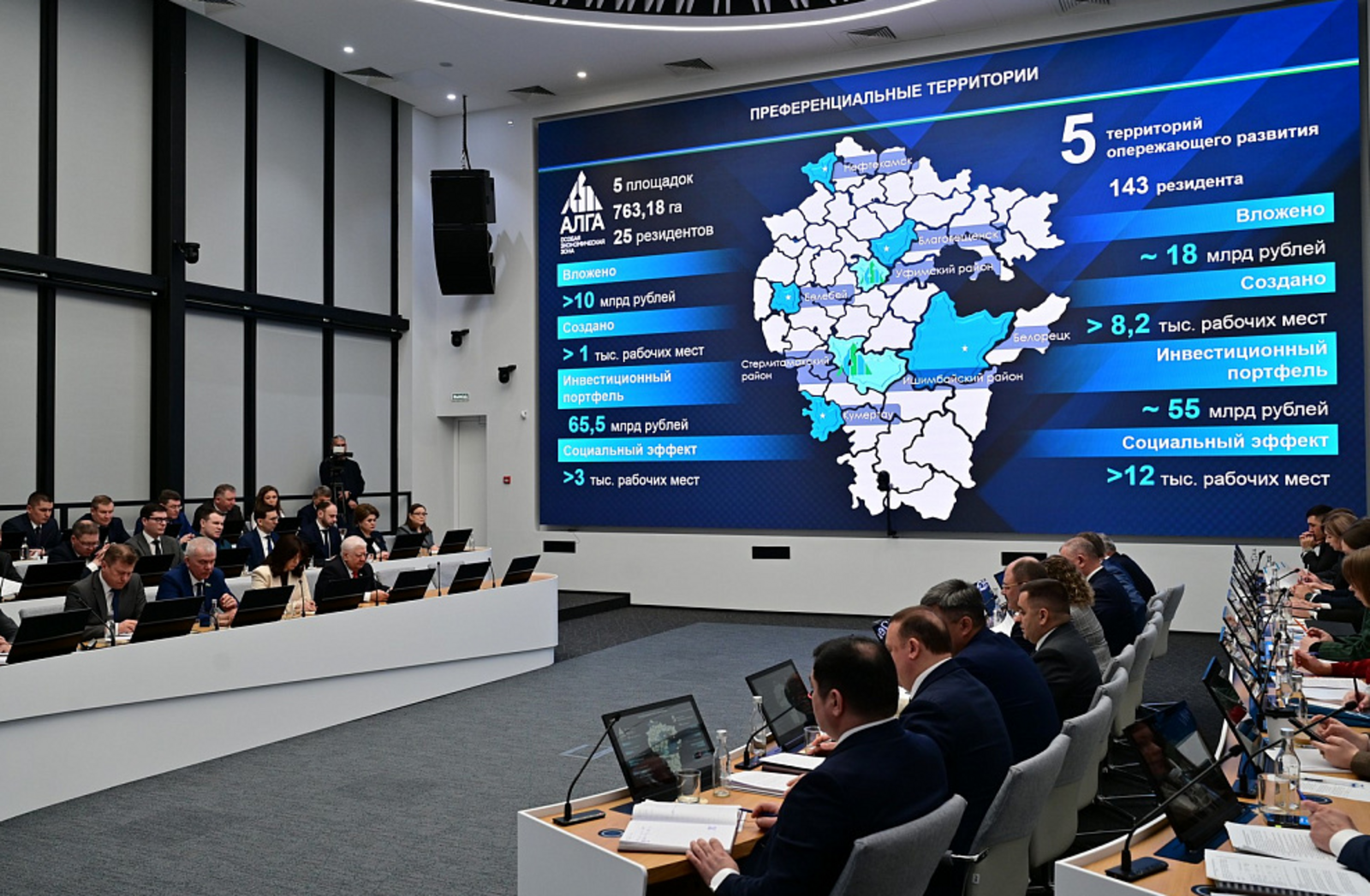 Радий Хабиров: инвестиции в Башкирию должны достичь 1 трлн рублей