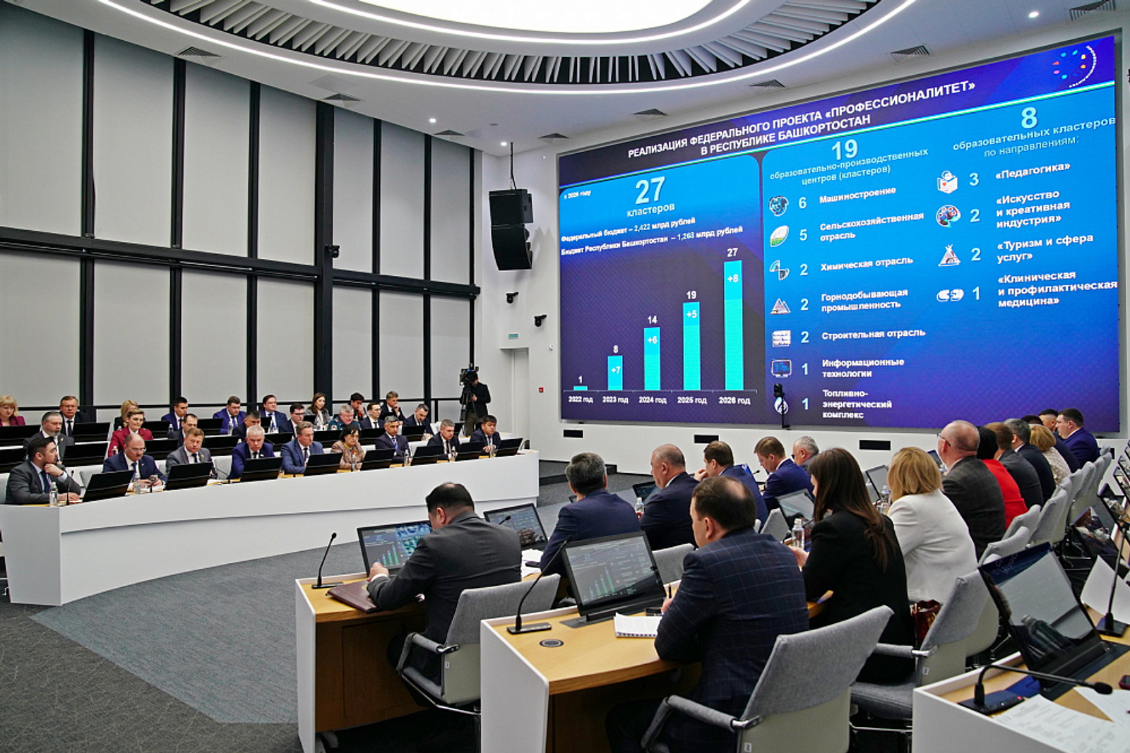 Колледжи Башкирии получат более 3 млрд рублей на модернизацию