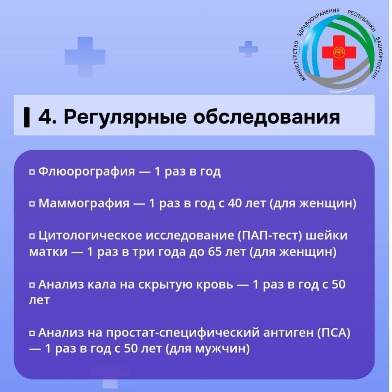 Лучший онколог России из Башкирии рассказал, как вовремя распознать рак
