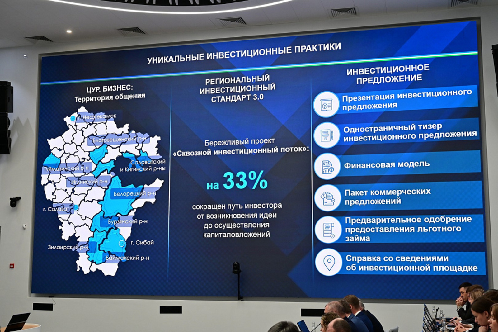 Радий Хабиров поставил задачу выйти на триллион рублей инвестиций в Башкирии