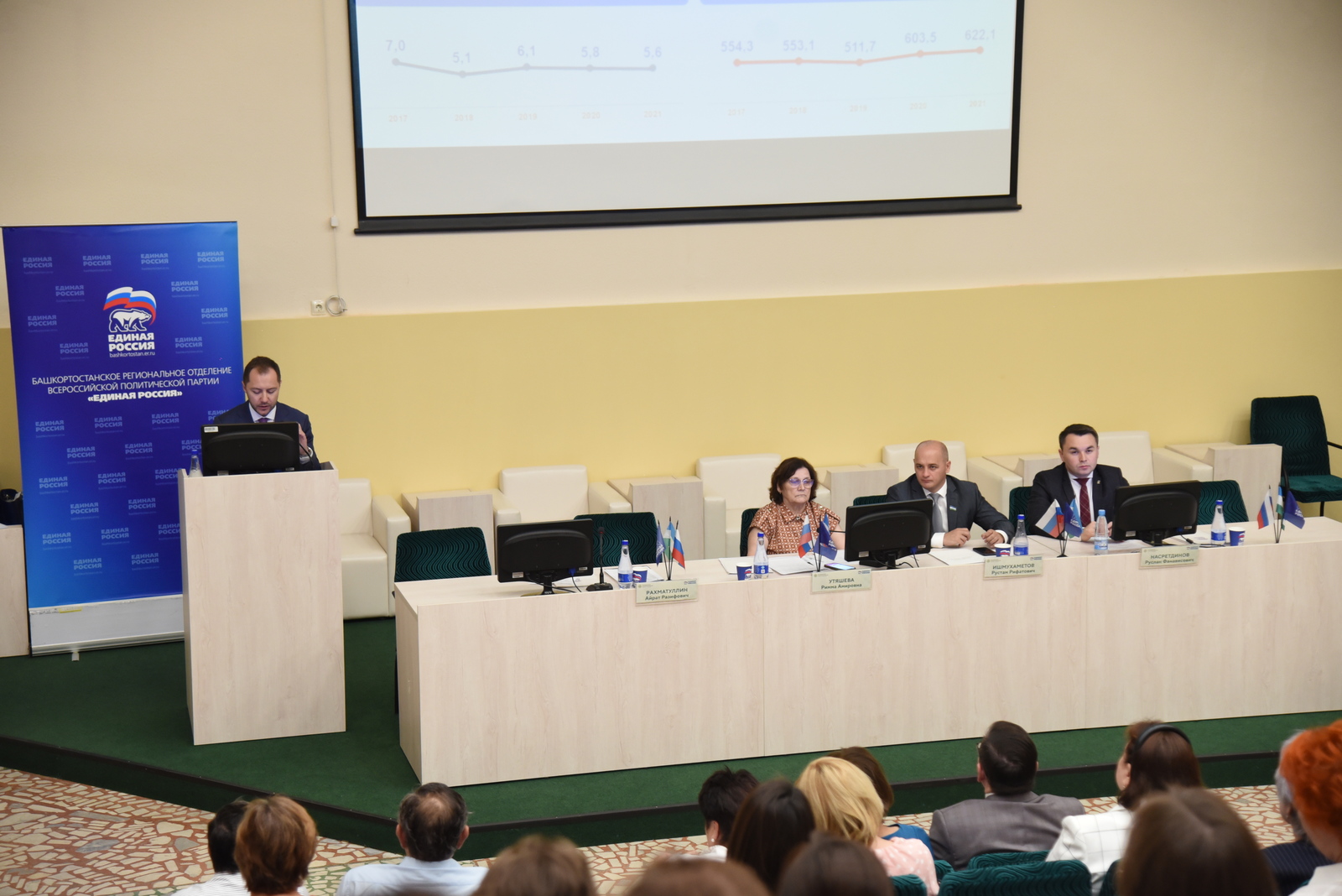 В столице Башкирии обсудили реализацию в республике нацпроекта «Демография»