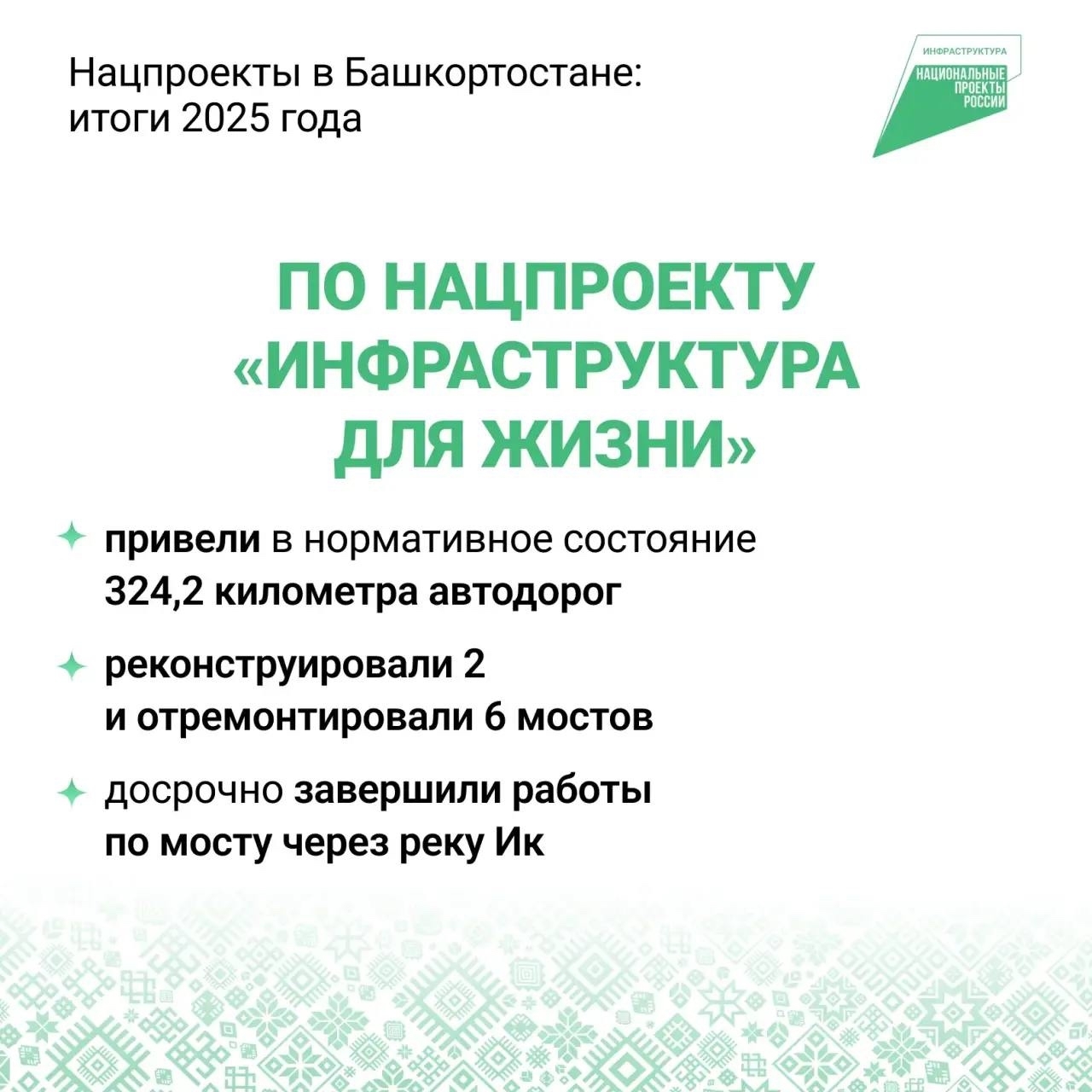 Глава Башкортостана подвел итоги года