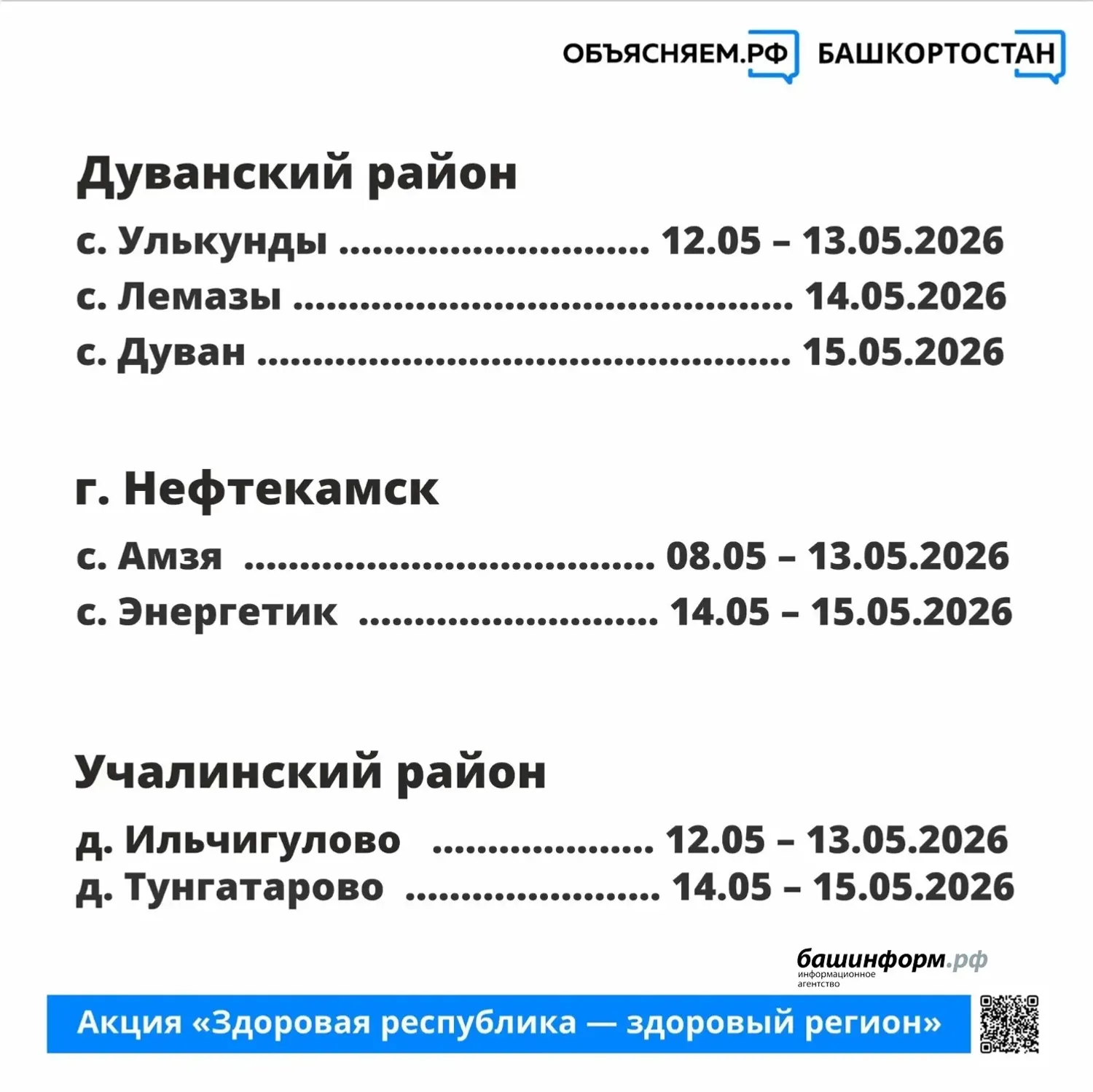 Минздрав Башкирии опубликовал маршрут «Поездов здоровья»