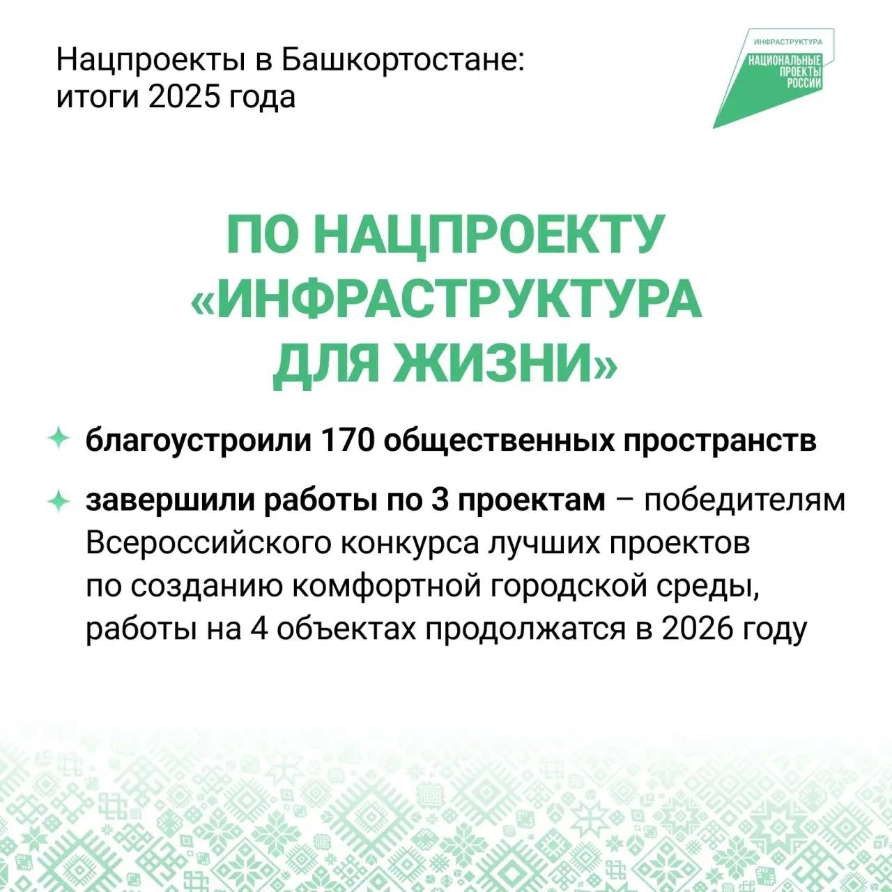 Глава Башкортостана подвел итоги года