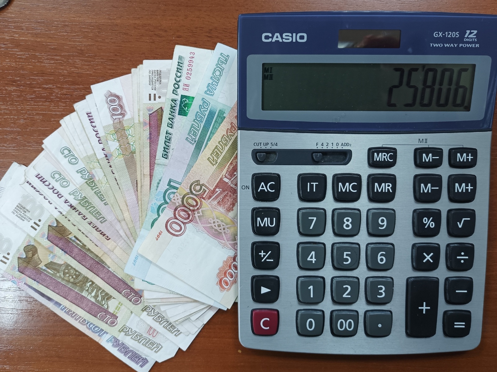 С 1 апреля социальные пенсии в Башкортостане будут проиндексированы на 6,8%