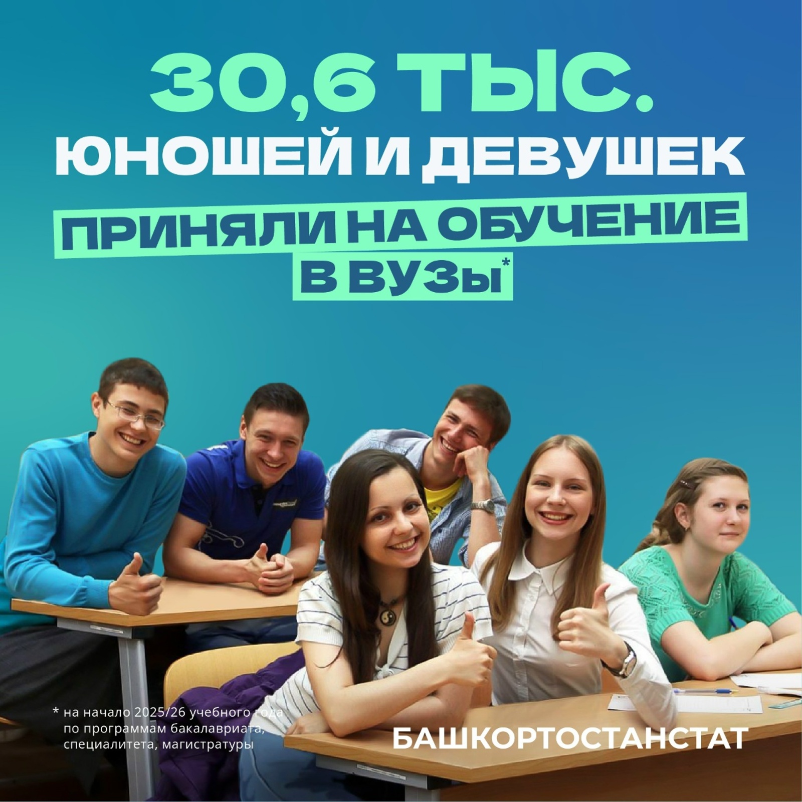 В вузах Башкирии получают знания 109 тысяч студентов