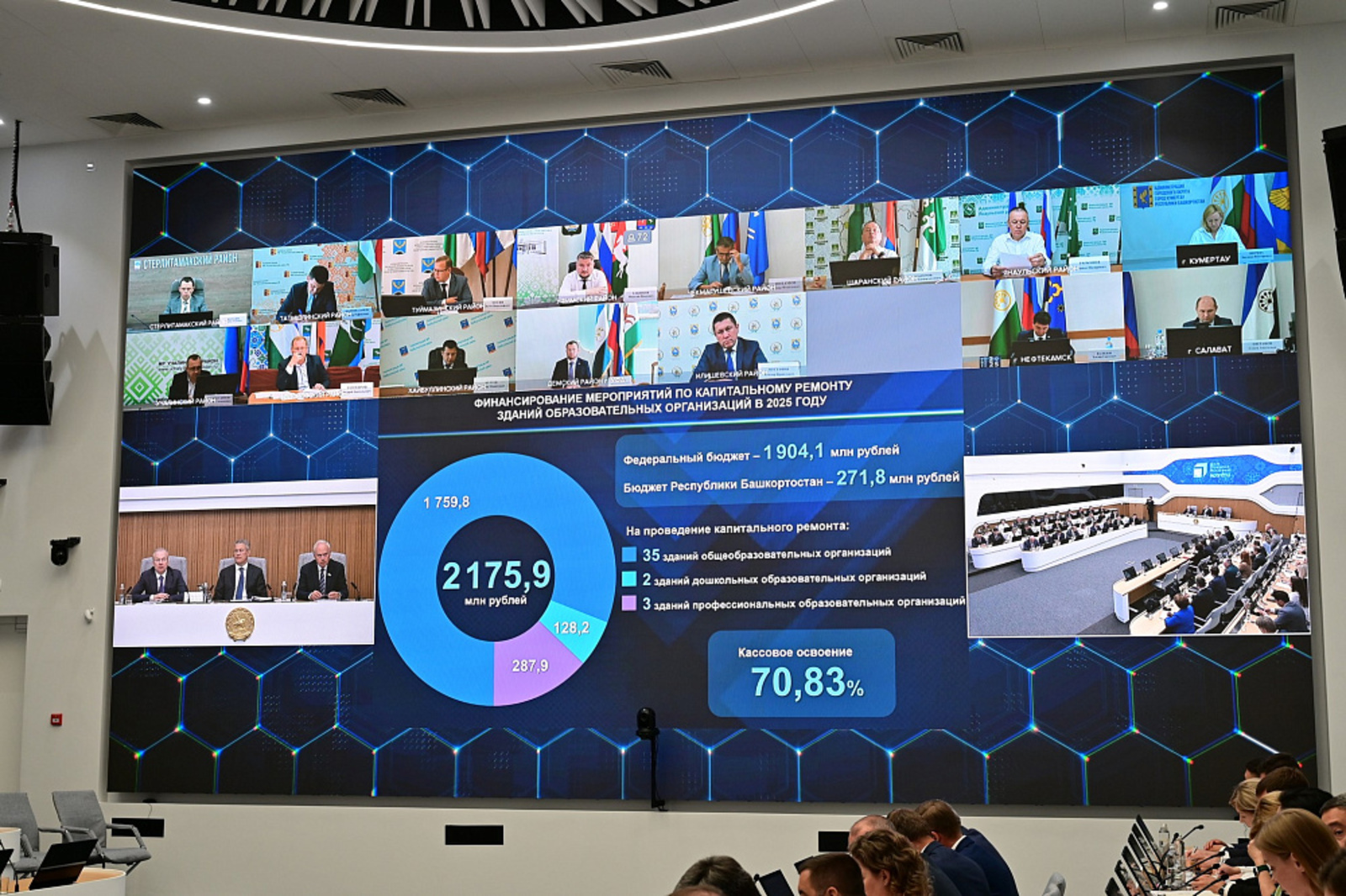 Радий Хабиров: срыв сдачи школ в Башкирии будет считаться ЧП