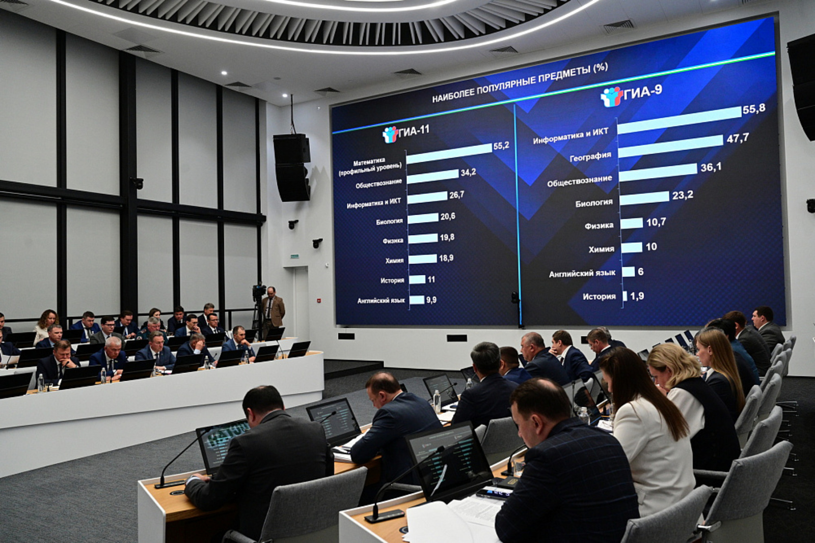 В Башкирии названы даты последних звонков и выпускных