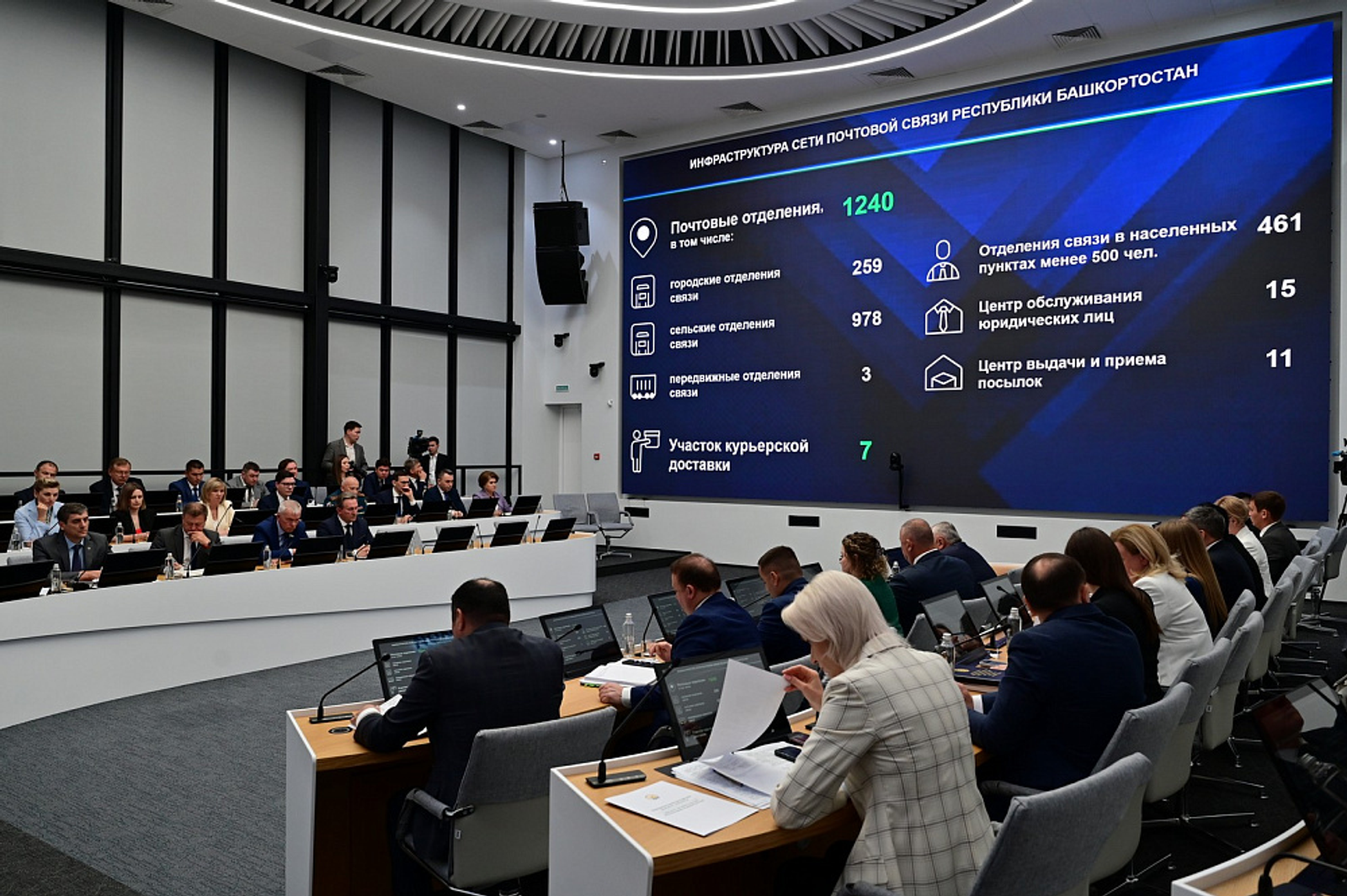 В Башкирии обсудили развитие отделений «Почты России»